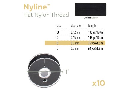 Ata Nyline Marime B Negru